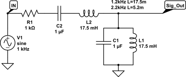 schematic