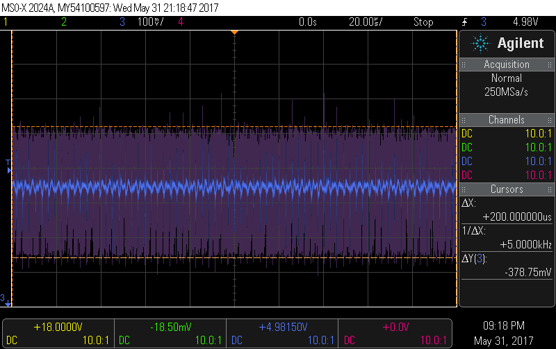 Waveform with raspberry pi + 1A load