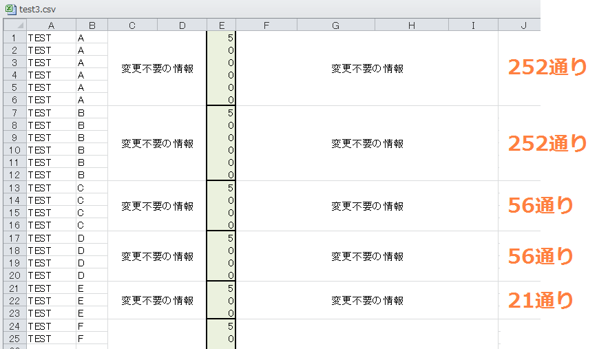 元の管理ファイル"test3.csv" 例