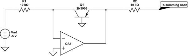 schematic