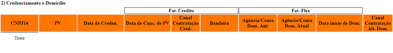 inserir a descrição da imagem aqui