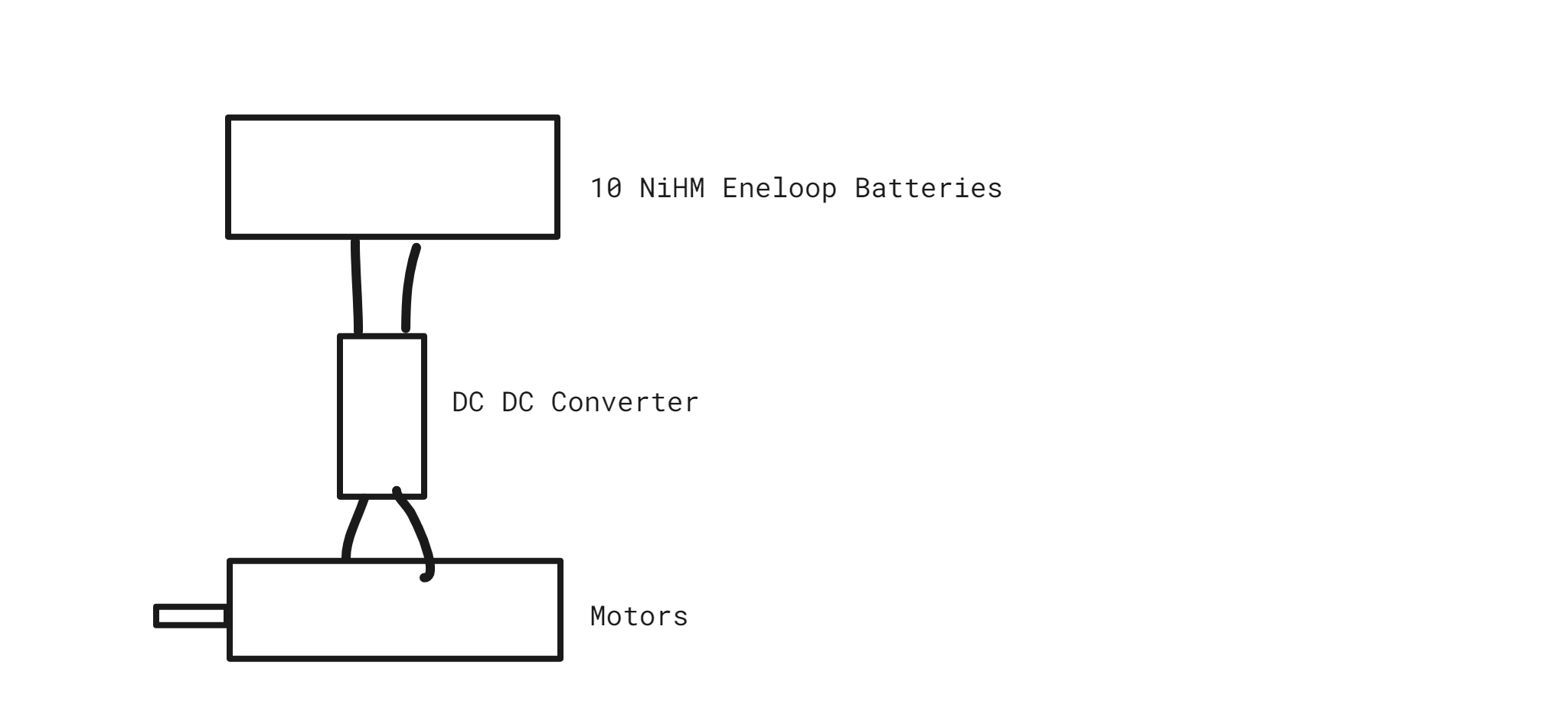 Simple Drawing of the Circuit