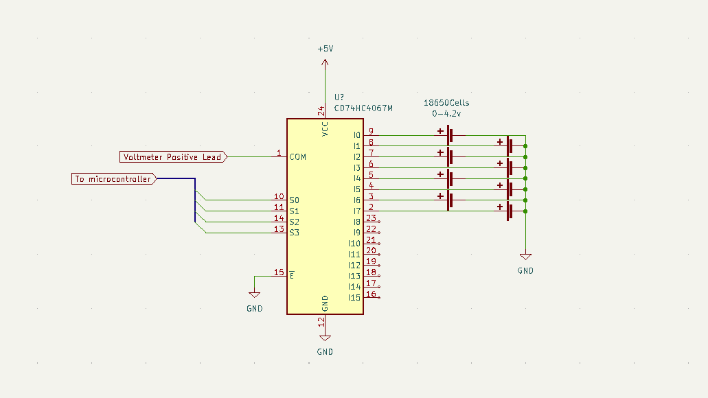 Schematic of what is connected to the mux