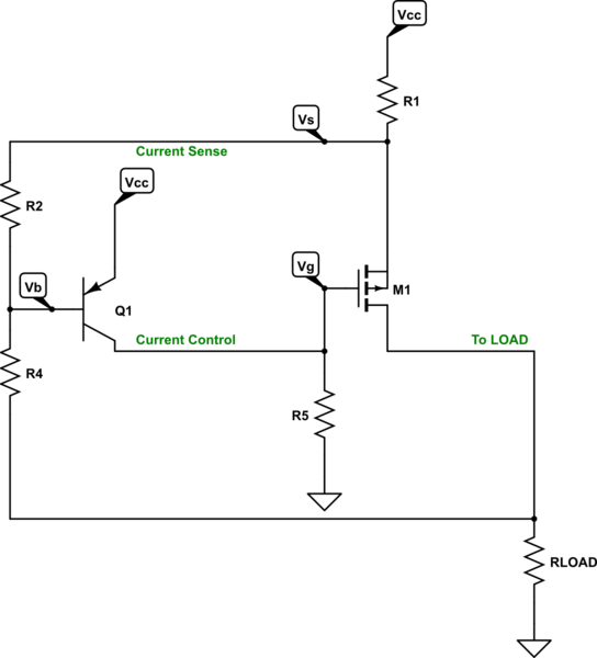 schematic