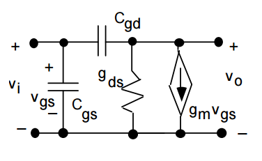 VOltage Gain model