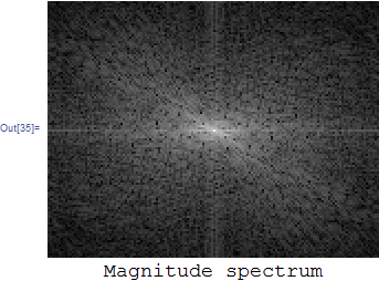 Mathematica graphics