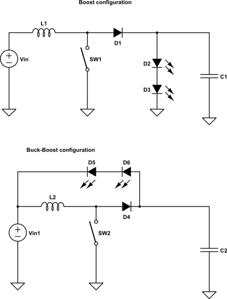 schematic