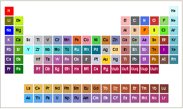 Mathematica graphics