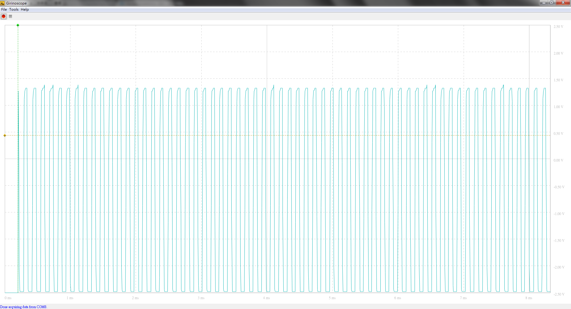 Prescaler 4 works with code optimization and disabled PWM