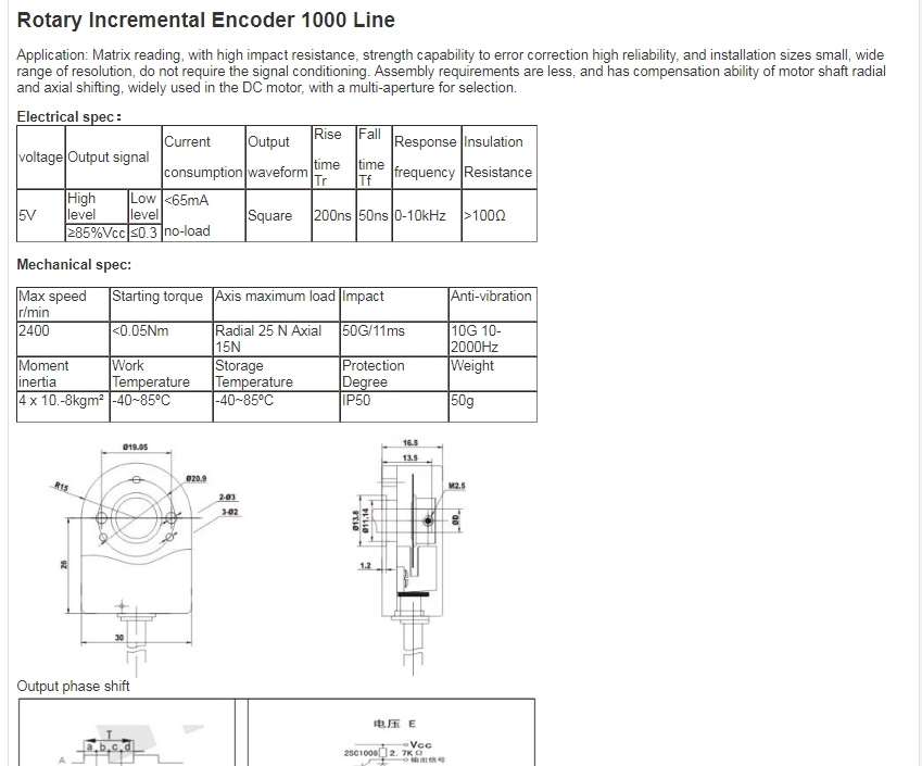 schema1