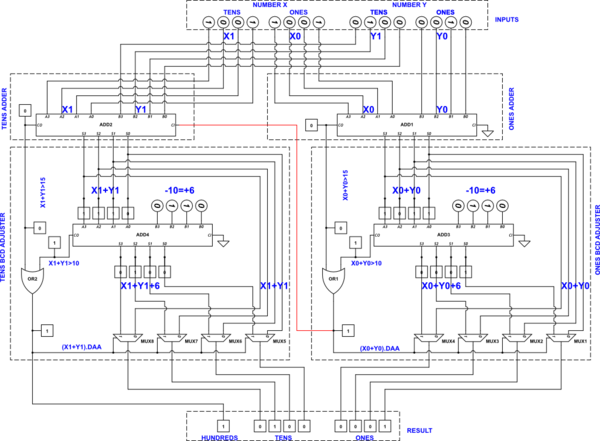 schematic