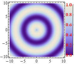 Mathematica graphics