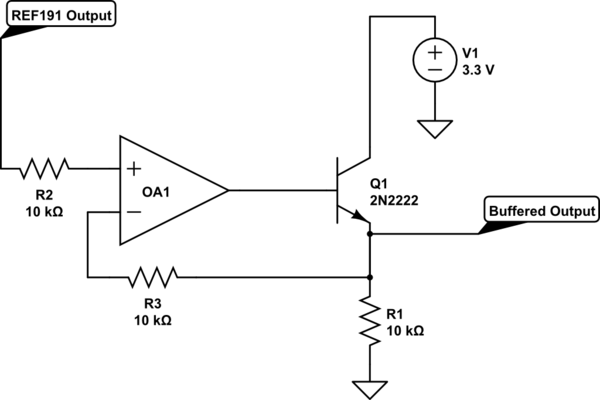 schematic