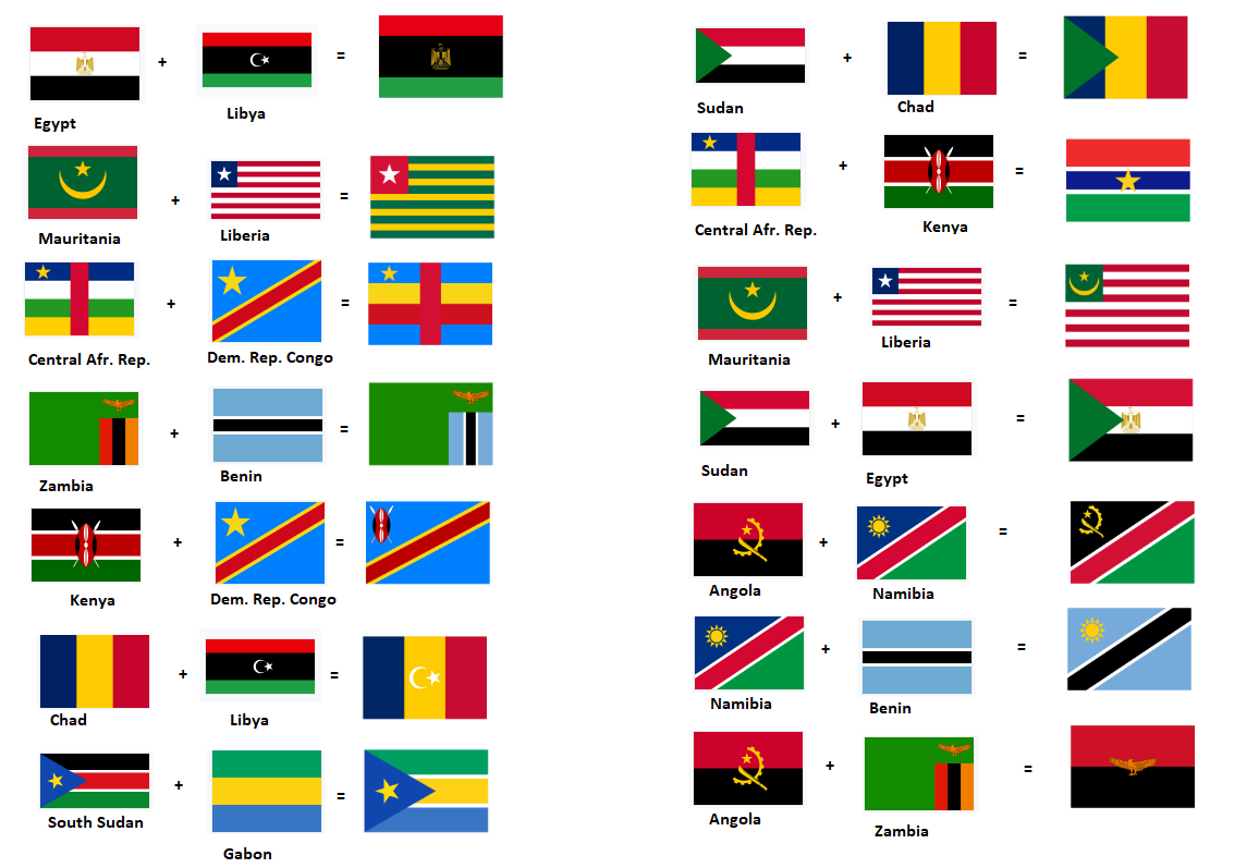 Flag Combinations