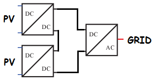 Series DC/DC