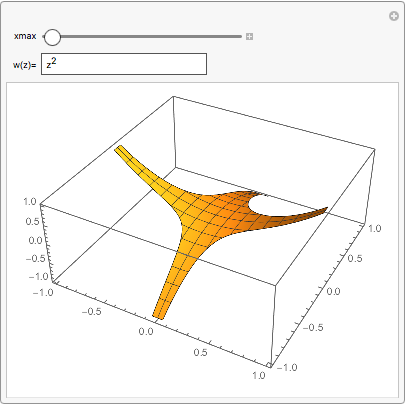 Mathematica graphics