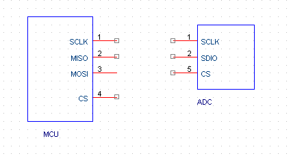 pins connection