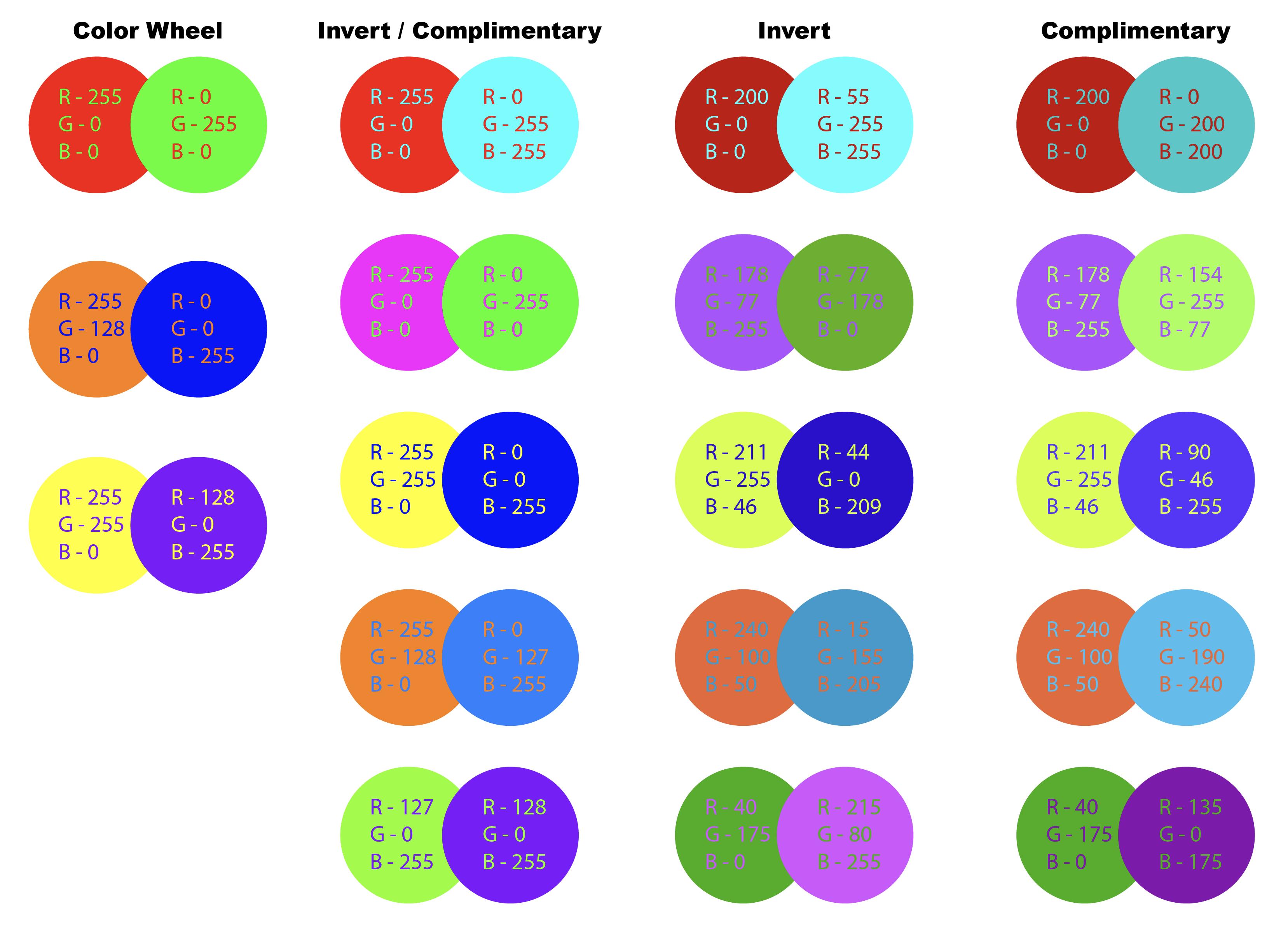 Color Combinations