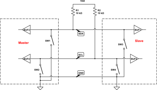 schematic