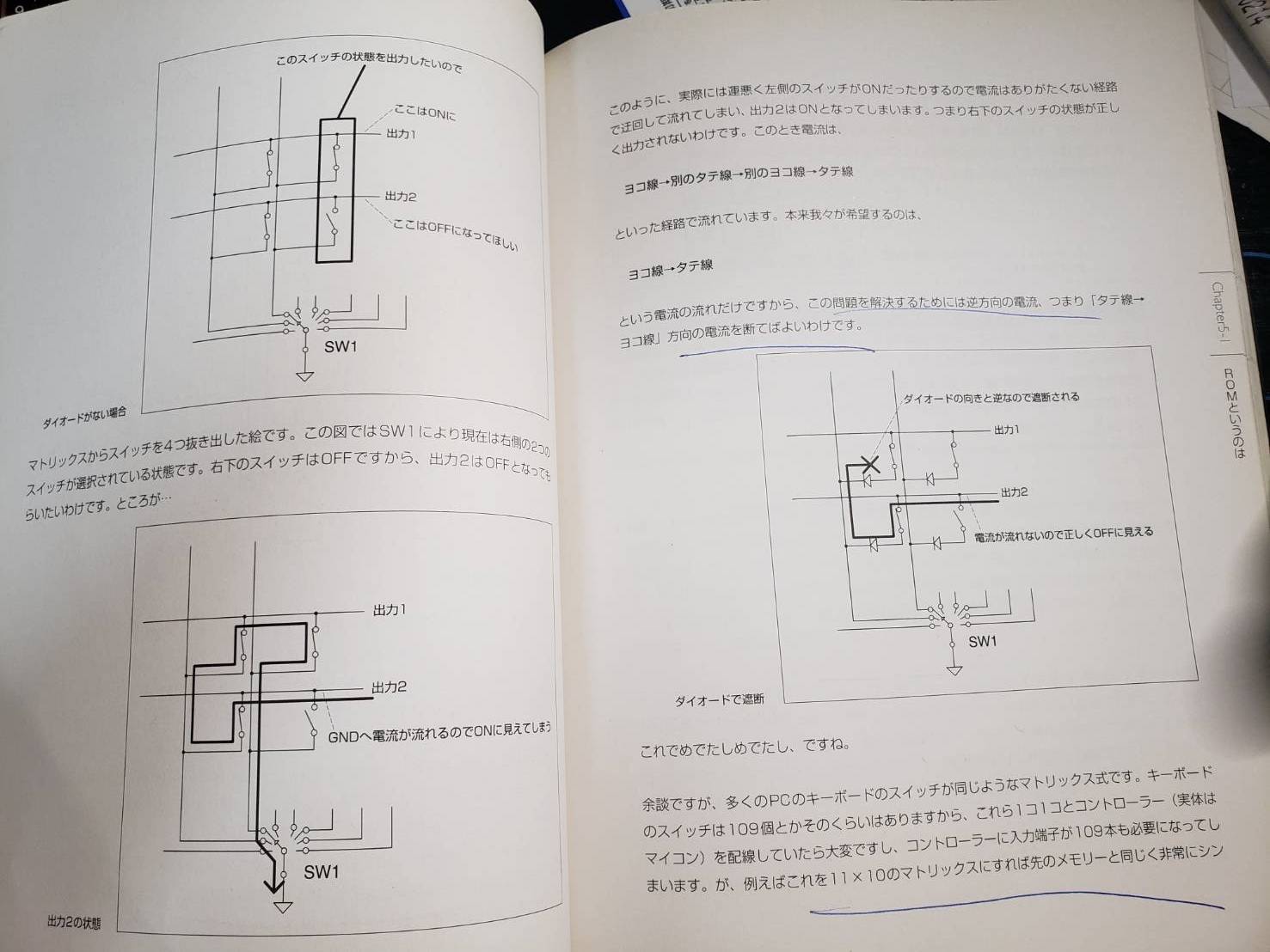 画像の説明をここに入力