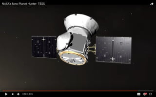 NASA’s New Planet Hunter TESS