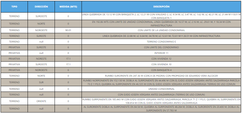 introducir la descripción de la imagen aquí