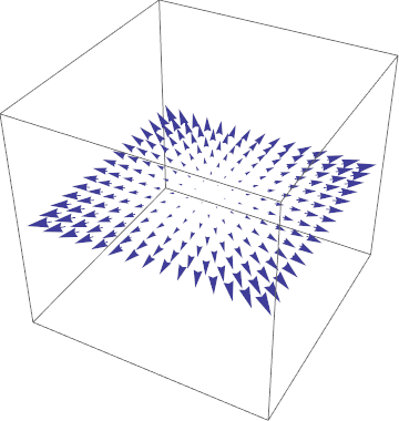 Mathematica graphics