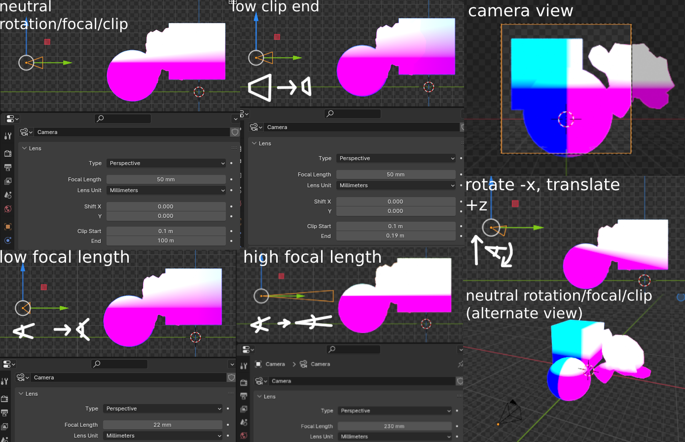 blender clip space coordinates