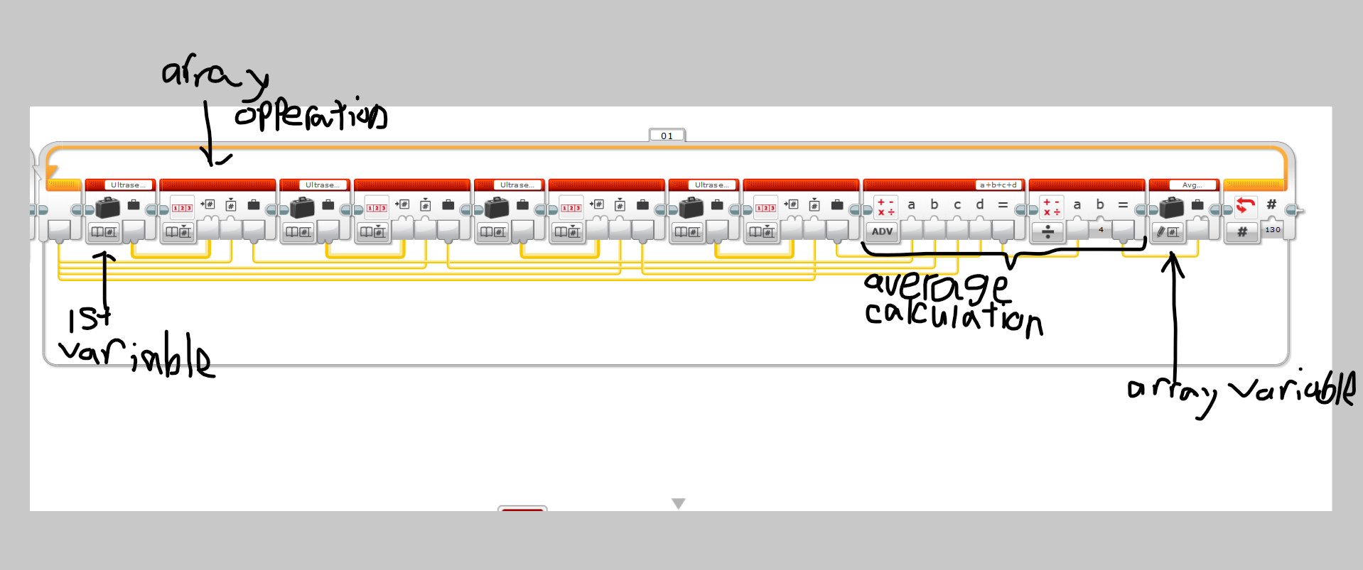 ev3 Error message when using loop index as an array index to get value in arrays Bricks