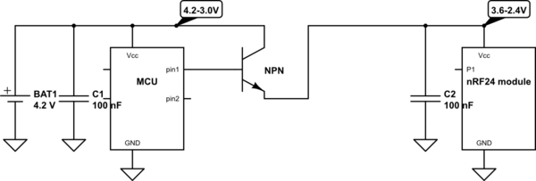 schematic