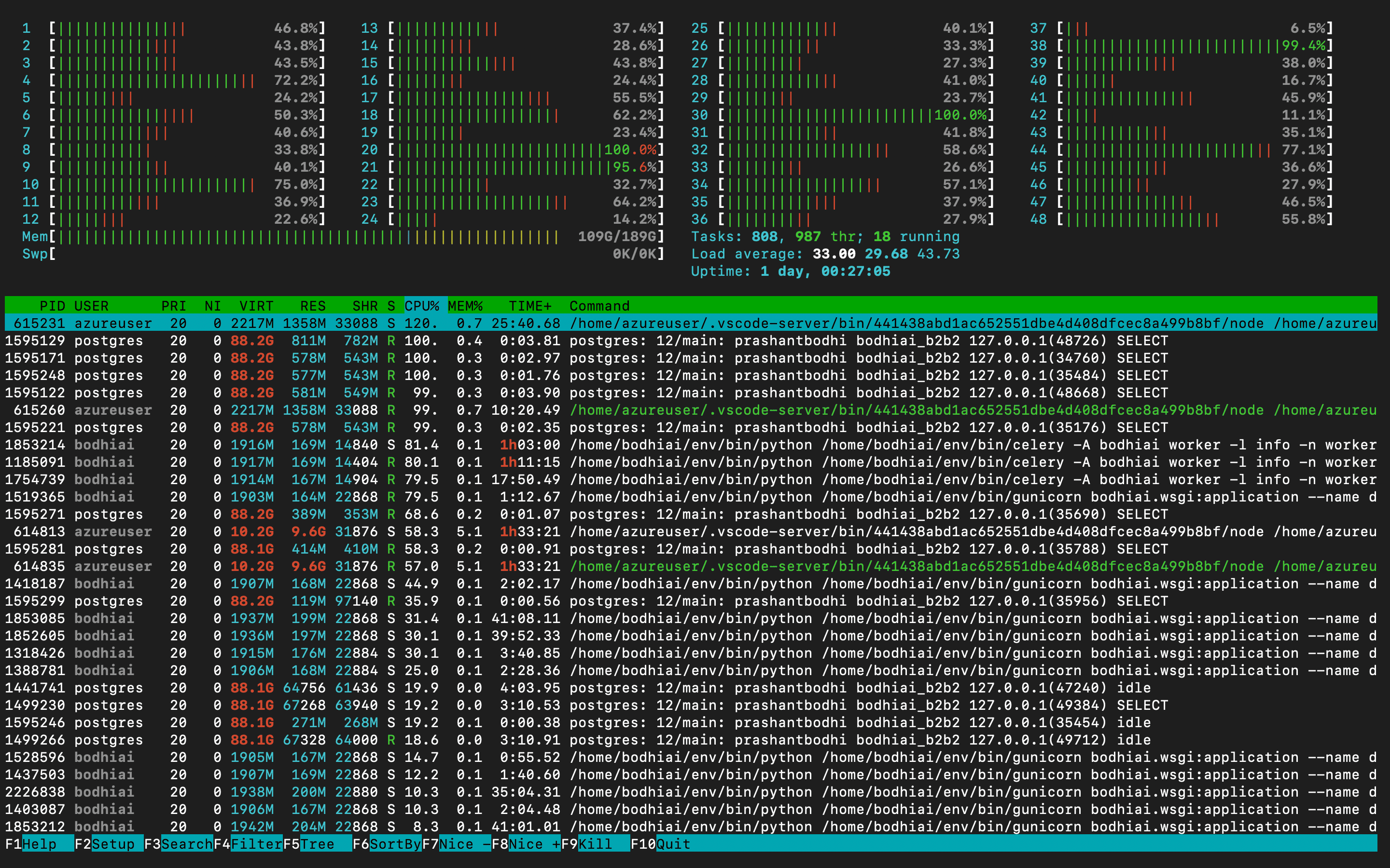 centos7 セール django セットアップ