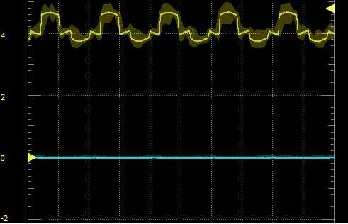 Electrolytic Cap Response