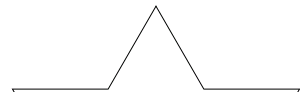 koch snowflake iteration 1