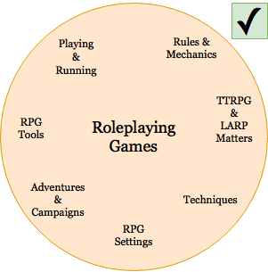 a bubble diagram: just one bubble labelled “RPGs”, with the sub-topics from the site help page scattered within its boundary