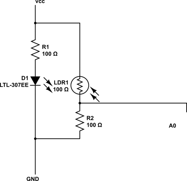 schematic