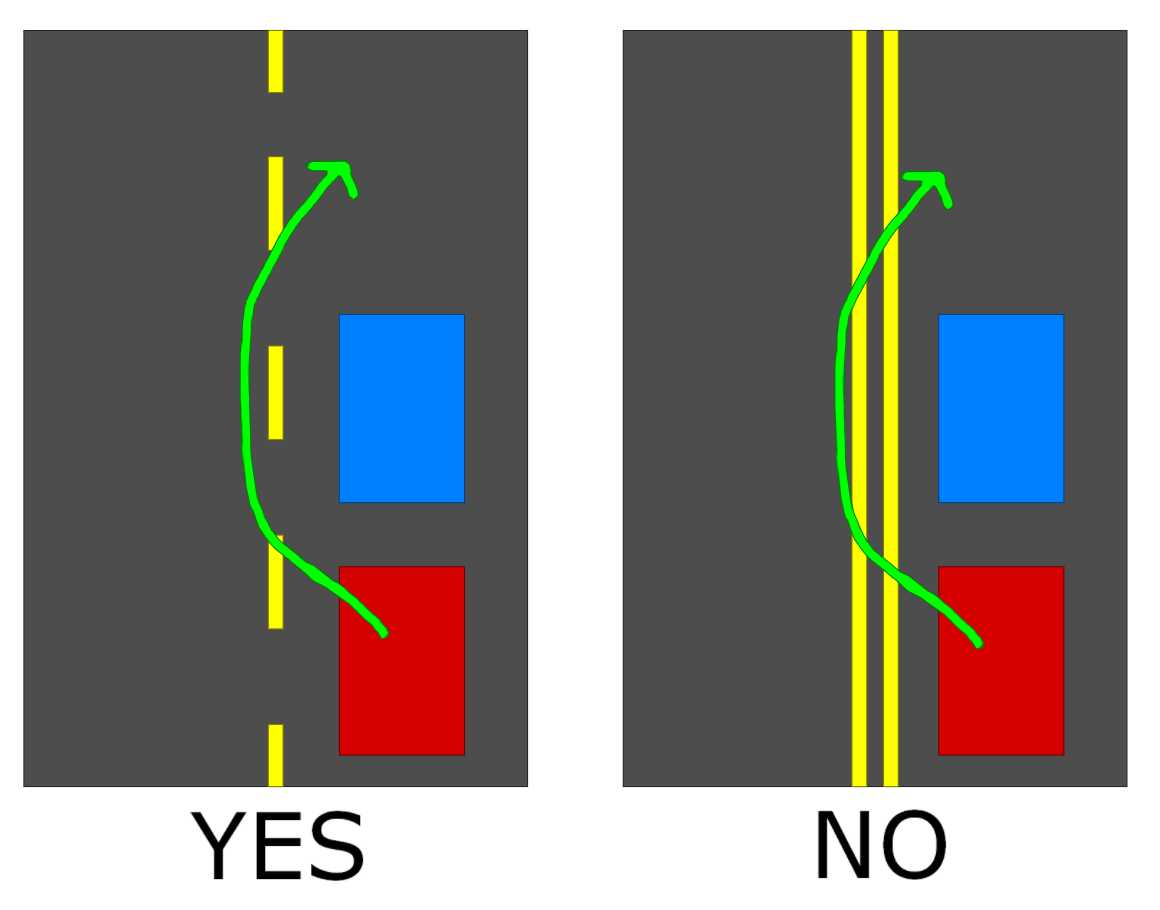 road line rules graphic