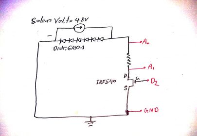 circuit