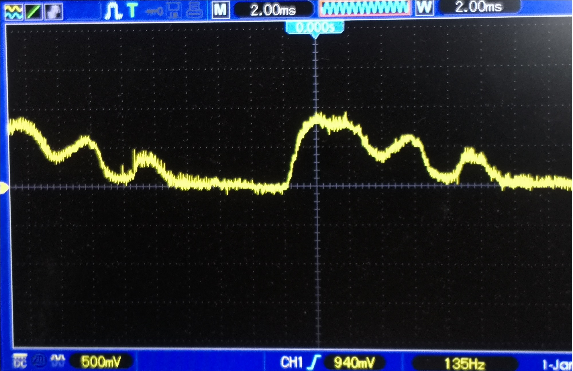 Changes with light intensity