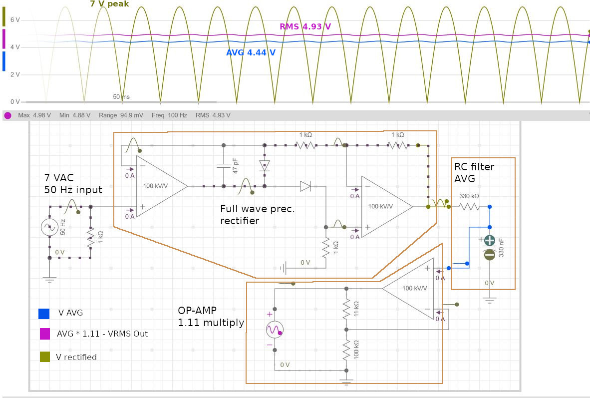 full-wave-prec-rect