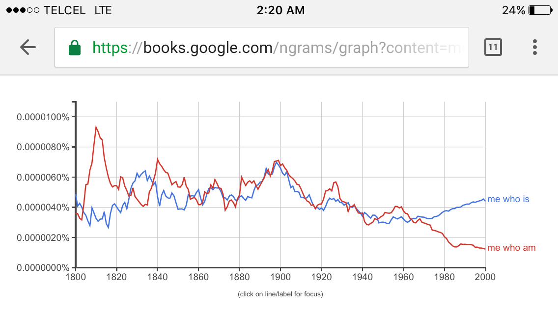 ngram