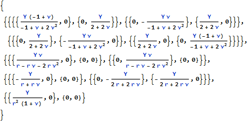 Mathematica graphics