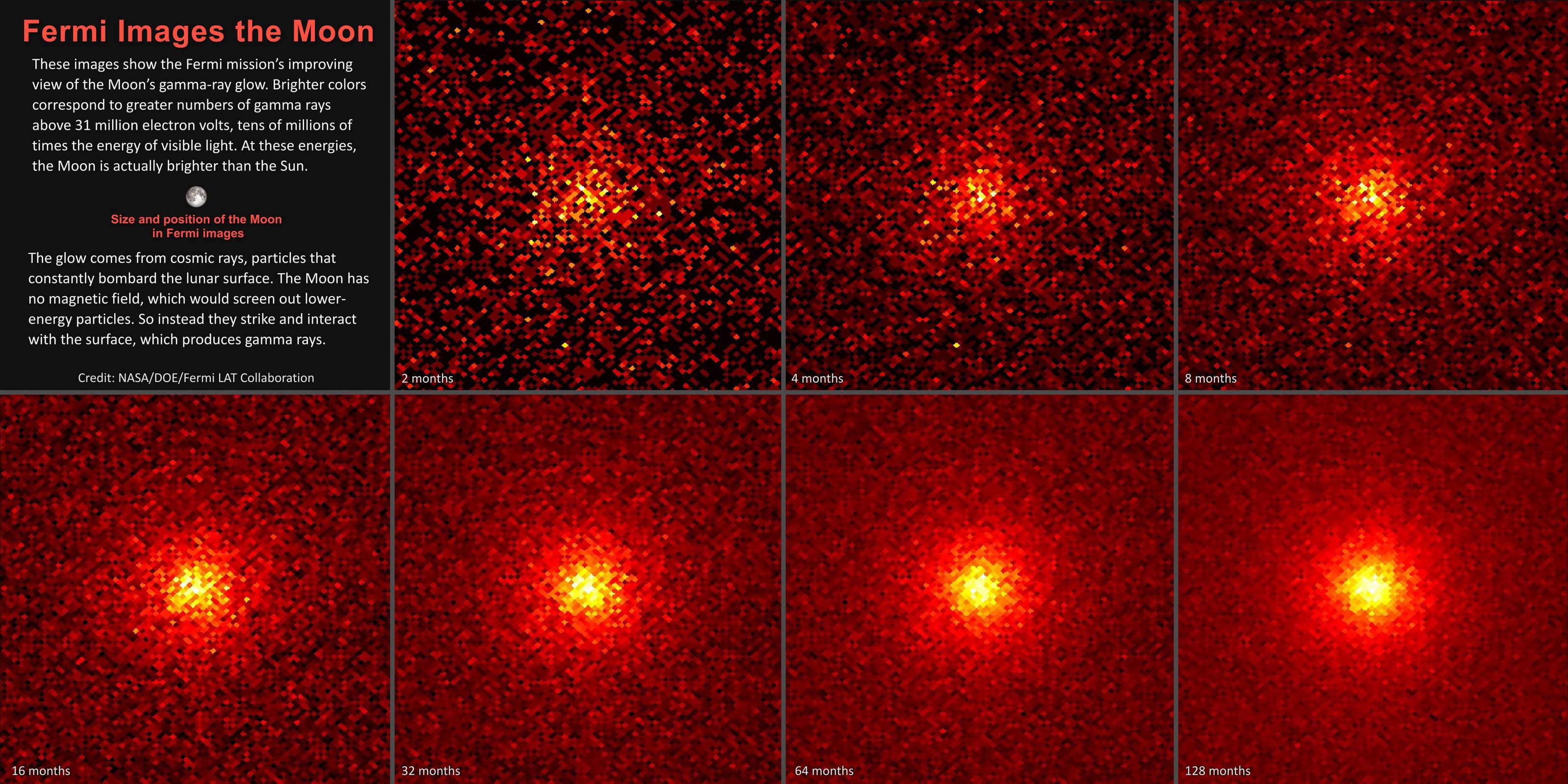 The Moon seen by Fermi gamma ray telescope