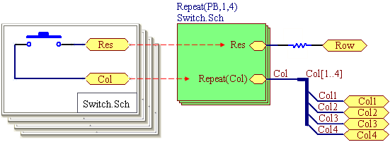 Altium Multichannel Design