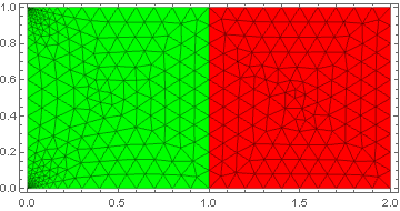 Mathematica graphics