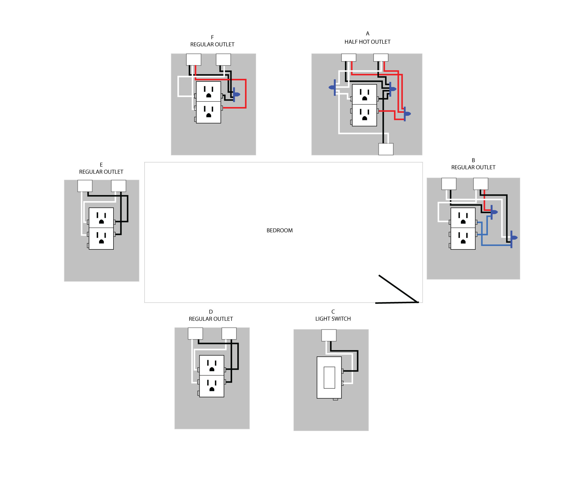 Half Hot Wiring