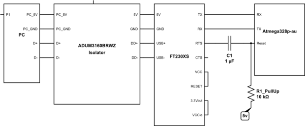 schematic