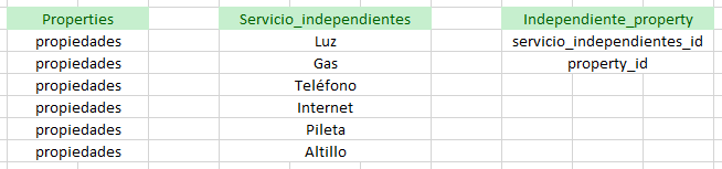 introducir la descripción de la imagen aquí