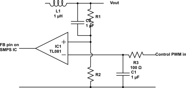 schematic