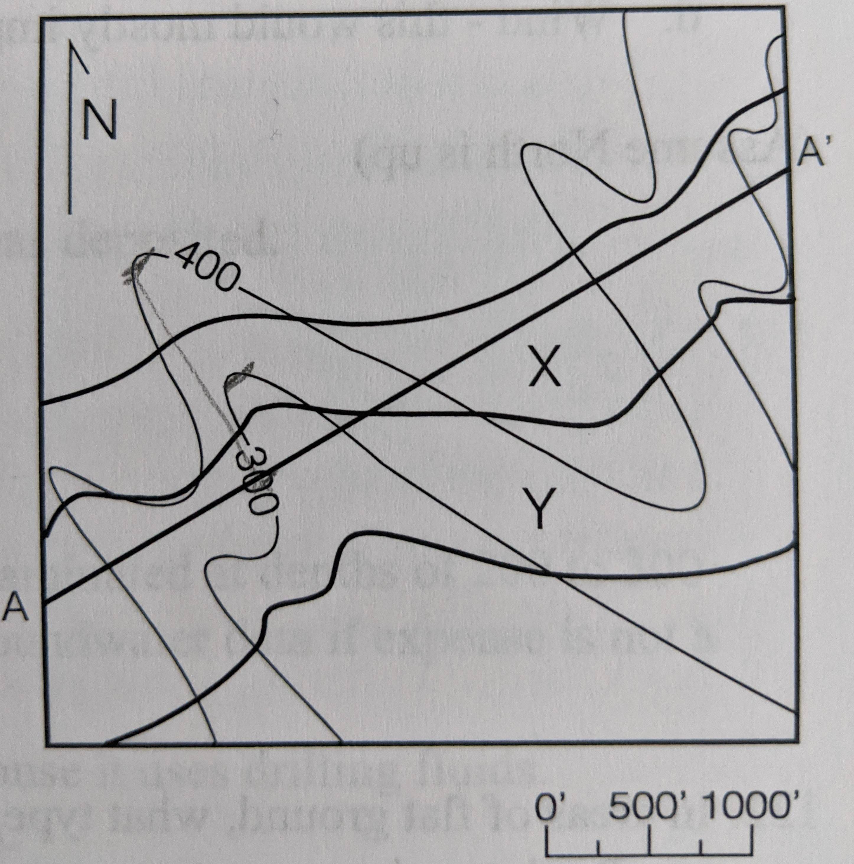 Mapping - In Geology - True Dip Versus Apparent Dip: When Dip Is ...