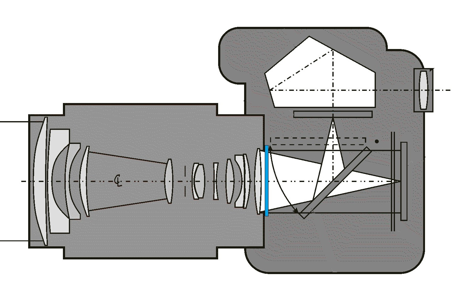 Camera Diagram